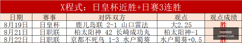 年夏季转会,窗口,罗马,买球推荐,专家预测,赛事分析报告,体育投注建议