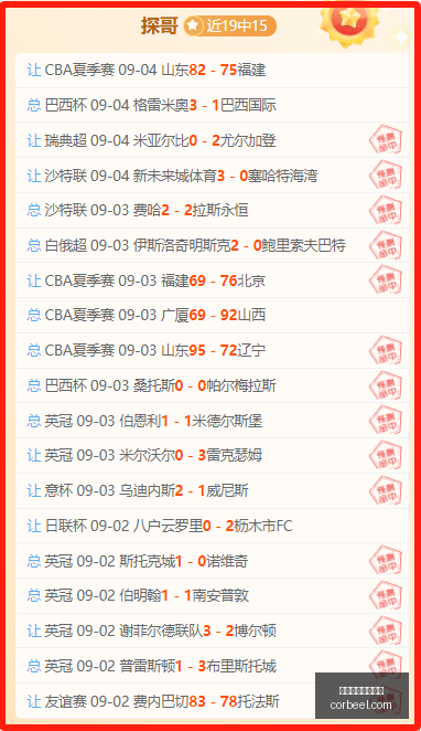 外资大举撤,离印度债市,抛售额达,买球推荐,专家预测,赛事分析报告,体育投注建议