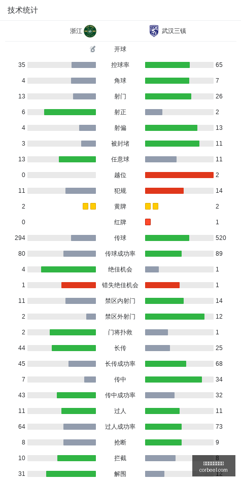 小米电竞新,品亮相,助力春季赛,买球推荐,专家预测,赛事分析报告,体育投注建议