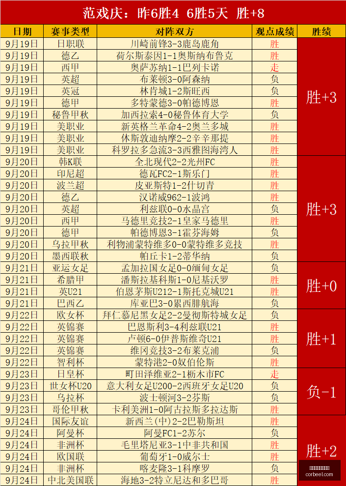 大邱飞马对,决前瞻,能否一飞冲,买球推荐,专家预测,赛事分析报告,体育投注建议