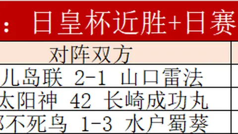 2026年夏季转会窗口：罗马、亚特兰大、尤文欲签下拉斯帕多里