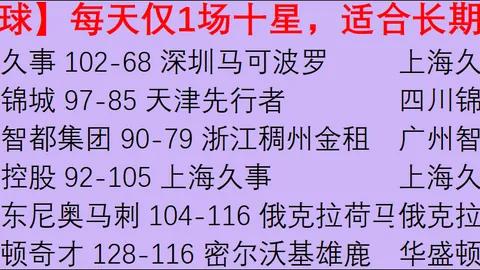 王者荣耀新版本赛事分析报告：新英雄引爆讨论，玩家热议如潮