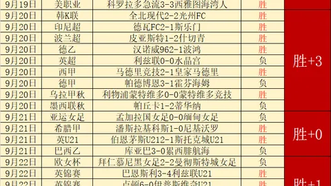 大邱飞马对决前瞻：能否一飞冲天